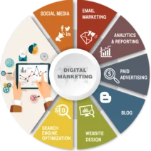 DigitalmarketingservicesUSA