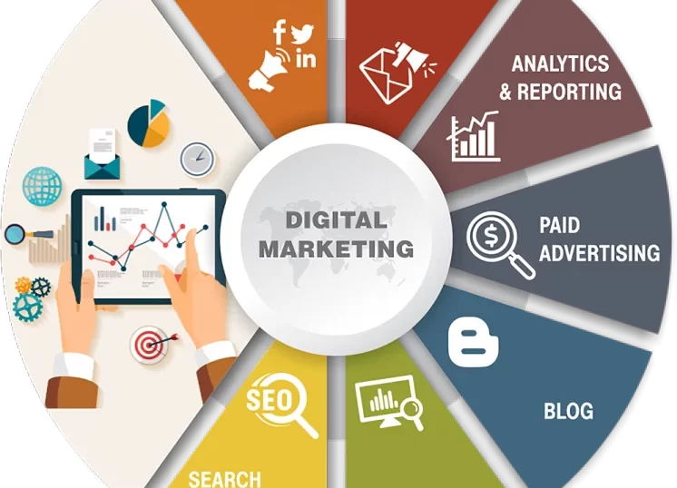 DigitalmarketingservicesUSA